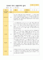 만4세 1학기 3-8월 18명 관찰일지 2페이지