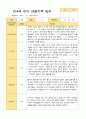 만4세 1학기 3-8월 18명 관찰일지 3페이지
