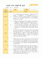 만4세 1학기 3-8월 18명 관찰일지 4페이지