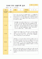 만4세 1학기 3-8월 18명 관찰일지 7페이지