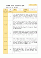 만4세 1학기 3-8월 18명 관찰일지 11페이지