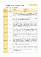 만4세 1학기 3-8월 18명 관찰일지 16페이지