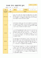 만4세 1학기 3-8월 18명 관찰일지 18페이지