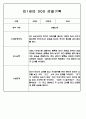 만0세,만1세,만2세 영아반 관찰일지 및 발달평가 (표준보육과정 관찰일지) 72Page 15페이지