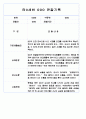 만0세,만1세,만2세 영아반 관찰일지 및 발달평가 (표준보육과정 관찰일지) 72Page 33페이지