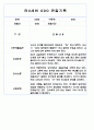 만0세,만1세,만2세 영아반 관찰일지 및 발달평가 (표준보육과정 관찰일지) 72Page 37페이지