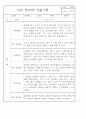 만5세,만4세,만3세반 평가제 관찰일지 및 발달평가 76페이지 7페이지