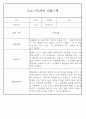 만5세,만4세,만3세반 평가제 관찰일지 및 발달평가 76페이지 70페이지