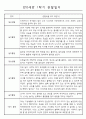 영아관찰일지 - 만0세 1년 관찰일지 및 발달평가 5명 10Page 4페이지