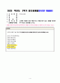 [2023-1] 현대소설론 중간과제물 1페이지