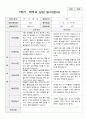 1학기 부모상담일지 만1세 7명 1페이지