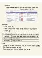 성인간호3신경계 구조와 기능 3페이지