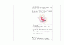 여성간호실습(산과병동 반영일지) 8페이지