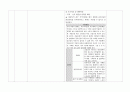 여성간호실습(산과병동 반영일지) 11페이지