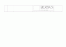 여성간호실습(산과병동 반영일지) 33페이지