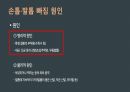 응급간호(손톱, 발톱 빠짐) 발표자료 5페이지