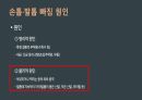 응급간호(손톱, 발톱 빠짐) 발표자료 8페이지