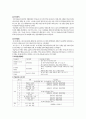 정신간호학(활동요법 사례조사-교통사고 PTSD 아동의 미술치료) 보고서 4페이지