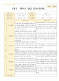 1학기부모상담일지 만 2세 11명 5페이지