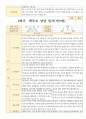 1학기부모상담일지 만 2세 11명 10페이지
