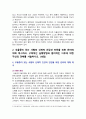 [생활과건강 2024] 1. 매슬로의 욕구계층이론에서 제시하는 인간의 기본욕구를 서술하고, 각각의 중요성과 정신건강과의 연관성에 대한 자신의 견해를 제시하시오. 2. 우울증이 있는 사람의 신체적 건강과 안전을 위한 관리에 대해 제시하고, 구체적인 실행방법과 합리적인 이유에 대한 자신의 견해를 서술하시오. 5페이지