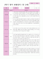 1학기 만 2세 관찰일지 13명 2페이지