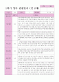 1학기 만 2세 관찰일지 13명 5페이지