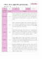 만5세 1학기 관찰일지 3-8월 27명 1페이지