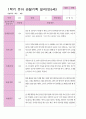 만5세 1학기 관찰일지 3-8월 27명 8페이지