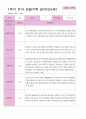 만5세 1학기 관찰일지 3-8월 27명 11페이지
