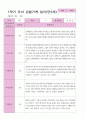 만5세 1학기 관찰일지 3-8월 27명 14페이지