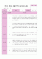만5세 1학기 관찰일지 3-8월 27명 16페이지