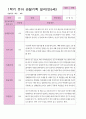 만5세 1학기 관찰일지 3-8월 27명 19페이지