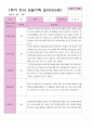 만5세 1학기 관찰일지 3-8월 27명 22페이지