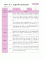 만5세 1학기 관찰일지 3-8월 27명 25페이지