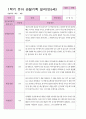 만5세 1학기 관찰일지 3-8월 27명 27페이지