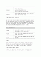 보건교육 2024학년도 1학기 중간과제) 1. 다양한 건강증진의 정의(협의, 광의의 건강증진)에 대하여 기술하고, 가장 적절하다고 여겨지는 정의를 본인의 견해와 함께 간략히 기술하시오.  2.그린의 PRECEDE-PROCEED 모형의 특성을 간략히 기술하고, 보건교육을 위한 자유 주제 1가지를 선정 후 PRECEDE-PROCEED 모형의 각 단계에 해당하는 적절한 예시를 들어 서술하시오  - 보건교육 9페이지