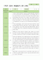 만2세 1학기 관찰일지 12명 4페이지