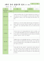 만5세 1학기 3-8월  관찰일지 27명 8페이지