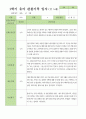 만5세 1학기 3-8월  관찰일지 27명 20페이지