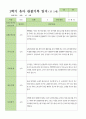 만5세 1학기 3-8월  관찰일지 27명 25페이지