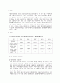 경제학개론_우리나라 최근 5개년도의 명목 GDP와 GDP디플레이터 수치를 한국은행경제통계시스템 (ECOS)에서 찾아 아래 표에 기재하고, 실질 GDP와 실질성장률의 수치를 산출하여 아래의 표를 완성하고, 각 변수의 추세분석에 따른 귀하의 의견을 제시하시오 3페이지