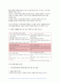 영양교육및상담 2024년 1학기 중간과제물, 노인시설 대상으로 노인의 건강한 식생활을 위한 교육용 영양교육 매체를 개발하고자 할 때 아래의 주어진 내용이 포함되도록 교육자료를 작성하여 제출 4페이지