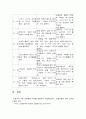 아동관찰및행동연구 2페이지