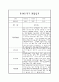 만1세 1년 기본생활,신체운동,의사소통,사회관계,예술경험,자연탐구 영역 관찰일지 및 1학기,2학기 발달평가 9페이지