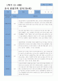 만4세 1학기 19명 관찰일지 10페이지