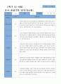 만4세 1학기 19명 관찰일지 11페이지