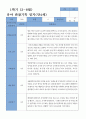 만4세 1학기 19명 관찰일지 12페이지