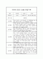 3월,4월 만4세,5세반 놀이활동,일상생활 관찰일지 1페이지