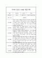 3월,4월 만4세,5세반 놀이활동,일상생활 관찰일지 4페이지